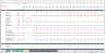 Project Feasibility - Solar Rooftop Excel Financial Model