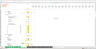 Project Feasibility - Solar Rooftop Excel Financial Model
