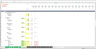 Project Feasibility - Solar Rooftop Excel Financial Model