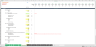 Project Feasibility - Solar Rooftop Excel Financial Model