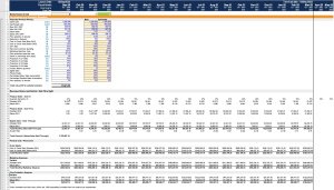 Product Pricing Model (e-commerce)