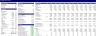Abacus Solar & Wind Debt Sculpting Financial Model