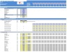 Hotel Development Financial Model