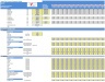 Hotel Development Financial Model