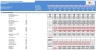 Hotel Development Financial Model