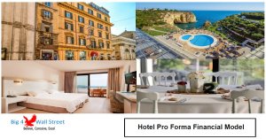 Hotel Development Financial Model