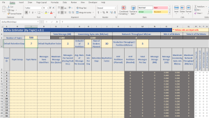 KAFKA Cluster Sizing Tool (By Topics)