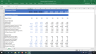 3 Statement Excel Model with 5-year Forecast