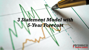 3 Statement Excel Model with 5-year Forecast