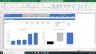 Discounted Cash Flows (DCF) Valuation Excel Model