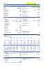 Real Estate - Financial Model for an Industrial Warehouse Development Project