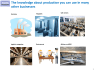 Essential Lean Manufacturing for Management Consultants. - Page 3
