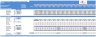 Collateralized Mortgage Obligations Model