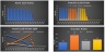 Collateralized Mortgage Obligations Model