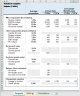 Valuation - Best Practice Template