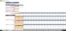 Gamification Financial Excel Model