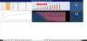 Gamification Financial Excel Model