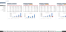 Gamification Financial Excel Model