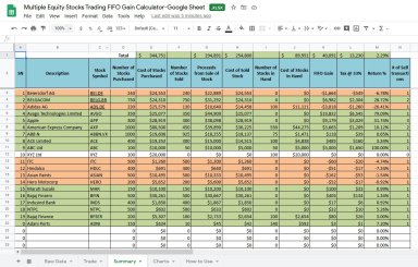 Multiple Equity Stocks Trading FIFO Gain Google Sheet Calculator