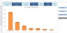 Multiple Equity Stocks Trading FIFO Gain Google Sheet Calculator