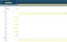 Orchard/Crop Farming Financial Projection 3 Statement Model with Scenario Analysis