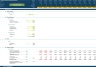 Orchard/Crop Farming Financial Projection 3 Statement Model with Scenario Analysis