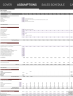 FP&A Cash Flow Forecast Model