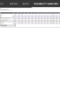 FP&A Cash Flow Forecast Model