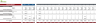 Small Online Business Financial Model