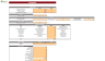 Small Online Business Financial Model