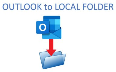 Copy Outlook eMail to a local folder