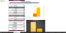 Online Cooking Business Financial Model