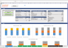 Mobile Application (APP) - 3 Statement Financial Model with 5 years Monthly Projection