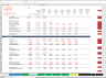 Mobile Application (APP) - 3 Statement Financial Model with 5 years Monthly Projection