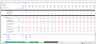 Mobile Application (APP) - 3 Statement Financial Model with 5 years Monthly Projection