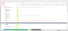 Mobile Application (APP) - 3 Statement Financial Model with 5 years Monthly Projection