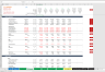 Mobile Application (APP) - 3 Statement Financial Model with 5 years Monthly Projection