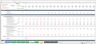 Mobile Application (APP) - 3 Statement Financial Model with 5 years Monthly Projection