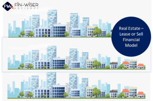 Real Estate - Lease or Sell Quarterly Excel Model with 3 Statements, valuation and Development & Operations Phase