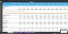 Product Pricing Model (e-commerce)