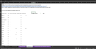 Product Pricing Model (e-commerce)