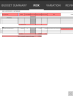 Cost Control in Projects Management Excel Model
