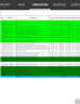 Cost Control in Projects Management Excel Model