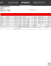 Cost Control in Projects Management Excel Model