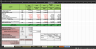 Cost Control in Projects Management Excel Model