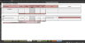 Cost Control in Projects Management Excel Model