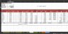 Cost Control in Projects Management Excel Model