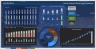 A Unique Financial Forecasting Model for a Startup or Existing Business Including Dashboards (Excel Version)