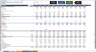 A Unique Financial Forecasting Model for a Startup or Existing Business Including Dashboards (Excel Version)