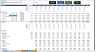 A Unique Financial Forecasting Model for a Startup or Existing Business Including Dashboards (Excel Version)